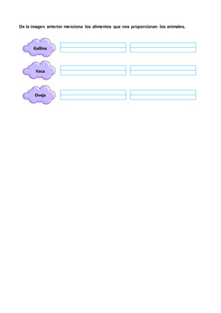 De la imagen anterior menciona los alimentos que nos proporcionan los animales.
Gallina
Vaca
Oveja
 