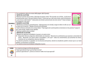 DESARROLL 
O 
70’ 
*Los estudiantes ubican los textos MED página 160 (5°grado) 
*ANTES DE LA LECTURA. 
*Observo la forma de los textos ¿Qué tipos de textos serán? *de acuerdo con el título , ¿Cuál será el 
tema del primer texto *¿De qué tratará el texto? *¿Para qué vas a leer estos textos: para entretenerte 
o para buscar información? *¿Qué pistas les brinda la presentación de estos textos? *¿Qué anticipan 
las imágenes? ¿Por qué? 
*DURANTE LA LECTURA 
*Realizamos una lectura coral del poema. Cada grupo lee una estrofa y luego lo releen en alta voz con 
el apoyo de la maestra. *Realiza la técnica del subrayado 
*¿Qué te llama la atención de los textos leídos?. *Que lugares de nuestra patria se mencionan en los poemas? Luego de 
leer cada estrofa, explica lo que significa. 
*Subrayar palabras desconocidas. 
*DESPUES DE LA LECTURA. 
*Realizan las siguientes actividades en grupos y en pares como: 
 Responden diversas preguntas relacionadas con el poema. Menciono los sentimientos que expresan y transmiten los 
textos. Respondo ¿Los textos tienen musicalidad ¿ ¿Por qué? Indico las características que presentan los textos. 
Comenta con sus compañeros diversas hipótesis. 
*La docente presenta un papelote con la estructura del poema, donde los estudiantes podrán conocer que es un texto 
poético, su estructura y su función. 
*La maestra revisa las actividades trabajadas en pares. 
CIERRE 
10’ 
La maestra entrega una ficha de aplicación. 
*¿Qué aprendieron hoy? ¿Les fue fácil el tema? 
¿Cómo lo aprendieron? ¿Cómo se sintieron? ¿Me sirve lo que aprendí? 
 
