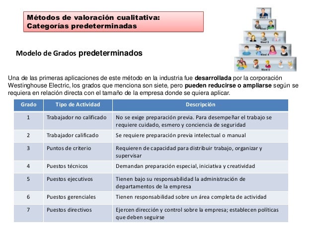 Sesión de reforzamiento GRRHH250217P