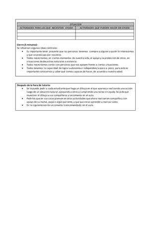 SITUACION
ACTIVIDADES PARA LAS QUE NECESITAN AYUDA ACTIVIDADES QUE PUEDEN HACER SIN AYUDA
Cierre (5 minutos):
Se refuerzan algunas ideas centrales:
 Es importante tener presente que las personas tenemos siempre a alguien a quién le interesamos
y que se preocupa por nosotros.
 Todos necesitamos,en ciertos momentos de nuestra vida,el apoyo y la protección de otros, en
situaciones dedesastres naturales o violencia.
 Todos necesitamos contar con personas que nos apoyen frente a ciertas situaciones.
 Todos tenemos la capacidad de lograr autonomía e independencia poco a poco; para esto es
importante conocernos y saber qué somos capaces de hacer,de acuerdo a nuestra edad.
Después de la hora de tutoría:
 Se lepuede pedir a cada estudianteque haga un dibujo en el que aparezca realizando una acción
luego de un desastrenatural,apoyando a otros y cumpliendo una tarea sin ayuda.Se pideque
muestren el dibujo a sus compañeros y secomenta en el aula.
 Pedirles que en sus casaspiensen en otras actividades queahora realizan en compañía y con
apoyo de su mamá, papá o algún pariente, y que quisieran aprender a realizar solos.
 En la siguientesesión secomenta lo encomendado en el aula.
 