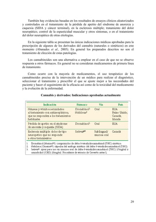 También hay evidencias basadas en los resultados de ensayos clínicos aleatorizados
y controlados en el tratamiento de la pérdida de apetito del síndrome de anorexia y
caquexia (SIDA y cáncer terminal), en la esclerosis múltiple; tratamiento del dolor
neuropático, control de la espasticidad muscular y otros síntomas, o en el tratamiento
del dolor neuropático de otras etiologías.

     En la siguiente tabla se presentan las únicas indicaciones médicas aprobadas para la
prescripción de algunos de los derivados del cannabis (naturales o sintéticos) en este
momento (Abanades et al., 2005). En general los preparados descritos no son el
tratamiento de elección de estas patologías.

     Los cannabinoides son una alternativa a emplear en el caso de que no se observe
respuesta a otros fármacos. En general no se consideran medicamentos de primera línea
de tratamiento.

     Como ocurre con la mayoría de medicamentos, el uso terapéutico de los
cannabinoides precisa de la intervención de un médico para realizar el diagnóstico,
seleccionar el tratamiento y prescribir el que se ajuste mejor a las necesidades del
paciente y hacer el seguimiento de la eficacia así como de la toxicidad del medicamento
y la evolución de la enfermedad.

              Cannabis y derivados: Indicaciones aprobadas actualmente




                                                                                      29
 