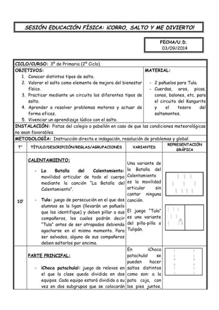 SESIÓN EDUCACIÓN FÍSICA: ¡CORRO, SALTO Y ME DIVIERTO! 
FECHA/U.D. 
03/09/2014 
CICLO/CURSO: 3º de Primaria (2º Ciclo). 
OBJETIVOS: 
1. Conocer distintos tipos de salto. 
2. Valorar el salto como elemento de mejora del bienestar 
físico. 
3. Practicar mediante un circuito los diferentes tipos de 
salto. 
4. Aprender a resolver problemas motores y actuar de 
forma eficaz. 
5. Vivenciar un aprendizaje lúdico con el salto. 
MATERIAL: 
- 2 pañuelos para Tula. 
- Cuerdas, aros, picas, 
conos, balones, etc. para 
el circuito del Kangurito 
y el tesoro del 
saltamontes. 
INSTALACIÓN: Pistas del colegio o pabellón en caso de que las condiciones meteorológicas 
no sean favorables. 
METODOLOGÍA: Instrucción directa e indagación, resolución de problemas y global. 
REPRESENTACIÓN 
T” TÍTULO/DESCRIPCIÓN/REGLAS/AGRUPACIONES VARIANTES 
GRÁFICA 
10’ 
CALENTAMIENTO: 
- La Batalla del Calentamiento: 
movilidad articular de todo el cuerpo 
mediante la canción “La Batalla del 
Calentamiento”. 
- Tula: juego de persecución en el que dos 
alumnos se la ligan (llevarán un pañuelo 
que los identifique) y deben pillar a sus 
compañeros, los cuales podrán decir 
“Tula” antes de ser atrapados debiendo 
agacharse en el mismo momento. Para 
ser salvados, alguno de sus compañeros 
deben saltarlos por encima. 
Una variante de 
la Batalla del 
Calentamiento 
es la movilidad 
articular sin 
cantar ninguna 
canción. 
El juego “Tula” 
es una variante 
del pilla-pilla o 
Tulipán. 
PARTE PRINCIPAL: 
- ¡Choca patachula!: juego de relevos en 
el que la clase queda dividida en dos 
equipos. Cada equipo estará dividido a su 
vez en dos subgrupos que se colocarán 
En ¡Choca 
patachula! se 
pueden hacer 
saltos distintos 
como son: a la 
pata coja, con 
los pies juntos, 
 