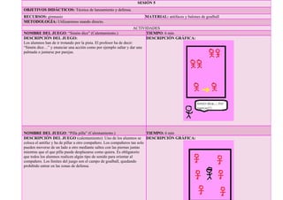 SESIÓN 5
OBJETIVOS DIDÁCTICOS: Técnica de lanzamiento y defensa.
RECURSOS: gimnasio MATERIAL: antifaces y balones de goalball
METODOLOGÍA: Utilizaremos mando directo.
ACTIVIDADES
NOMBRE DEL JUEGO: “Simón dice” (Calentamiento.) TIEMPO: 6 min
DESCRIPCIÓN DEL JUEGO:
Los alumnos han de ir trotando por la pista. El profesor ha de decir:
“Simón dice…” y enunciar una acción como por ejemplo saltar y dar una
palmada o juntarse por parejas.
DESCRIPCIÓN GRÁFICA:
NOMBRE DEL JUEGO: “Pilla pilla” (Calentamiento.) TIEMPO: 6 min
DESCRIPCIÓN DEL JUEGO (calentamiento): Uno de los alumnos se
coloca el antifaz y ha de pillar a otro compañero. Los compañeros tan solo
pueden moverse de un lado a otro mediante saltos con las piernas juntas
mientras que el que pilla puede desplazarse como quiera. Es obligatorio
que todos los alumnos realicen algún tipo de sonido para orientar al
compañero. Los límites del juego son el campo de goalball, quedando
prohibido entrar en las zonas de defensa.
DESCRIPCIÓN GRÁFICA:
 