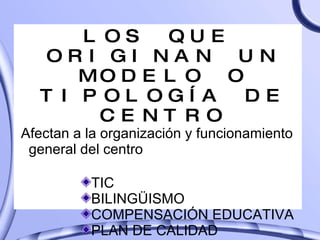 LOS QUE ORIGINAN UN MODELO O TIPOLOGÍA DE CENTRO Afectan a la organización y funcionamiento general del centro TIC BILINGÜISMO COMPENSACIÓN EDUCATIVA PLAN DE CALIDAD 