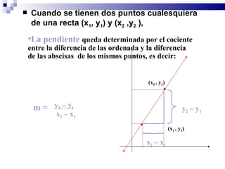 Cuando se tienen dos puntos cualesquiera  de una recta (x 1 , y 1 ) y (x 2  ,y 2  ),   (x 2  , y 2 ) (x 1  , y 1 ) y 2  – y 1 x 2  – x 1  La pendiente   queda determinada por el cociente entre la diferencia de las ordenada y la diferencia de las abscisas  de los mismos puntos, es decir: m = y 2  – y 1 x 2  – x 1 