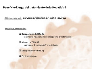 Beneficio-Riesgo del tratamiento de la Hepatitis B

Objetivo principal: PREVENIR DESARROLLO DEL DAÑO HEPÁTICO

Objetivos intermedios:
 Desaparición de HBs Ag
raramente relacionada con respuesta a tratamiento
 Niveles de DNA HB
supresión  mejora ALT e histología
 Desaparición de HBe Ag
 Perfil serológico

 