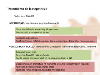 Tratamiento de la Hepatitis B
Todos ↓ el DNA HB
INTERFERONES: interferon α, peg-interferon-α-2a
Duración definida: entre 16 y 48 semanas
No asociado a resistencias virales
Inyección subcutánea
RAM sistémicas: cefalea, nausea, Sde.pseudogripal, depresión, hematológicas

NUCLEOSIDOS Y NUCLEOTIDOS: adefovir, entecavir, lamivudina, telbivudina, tenofovir
Administración oral
Descenso DNA HB más profundo
Puede usarse con seguridad en no respondedores a INF
Discontinuación prematura  Aumento DNA HB y Reactivación hepatitis
Aparición de resistencias a largo plazo
Toxicidad renal, miopatía, toxicidad mitocondrial

 