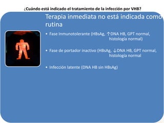 ¿Cuándo está indicado el tratamiento de la infección por VHB?

Terapia inmediata no está indicada como
rutina
• Fase Inmunotolerante (HBsAg, ↑DNA HB, GPT normal,
histología normal)

• Fase de portador inactivo (HBsAg, ↓DNA HB, GPT normal,
histología normal
• Infección latente (DNA HB sin HBsAg)

 