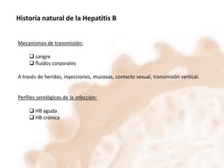 Historia natural de la Hepatitis B
Mecanismos de transmisión:

 sangre
 fluidos corporales
A través de heridas, inyecciones, mucosas, contacto sexual, transmisión vertical.

Perfiles serológicos de la infección:
 HB aguda
 HB crónica

 