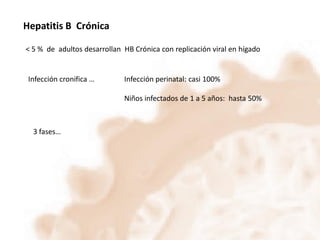 Hepatitis B Crónica
< 5 % de adultos desarrollan HB Crónica con replicación viral en hígado

Infección cronifica …

Infección perinatal: casi 100%
Niños infectados de 1 a 5 años: hasta 50%

3 fases…

 
