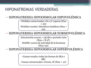 HIPONATREMIAS VERDADERAS
• HIPONATREMIA HIPOOSMOLAR HIPOVOLÉMICA
• HIPONATERMIA HIPOOSMOLAR NORMOVOLÉMICA
• HIPONATERMIA HIPOOSMOLAR HIPERVOLÉMICA
-Pérdidas extrarrenales: GI o 3º espacio (Nau
< 20)
-Pérdidas renales: Diuréticos tiazídicos (Nau >
20)
-Intoxicación acuosa: +15l/día o periodo corto
(Nau = N o )
-SIADH: exceso de actividad de la hormona
(Nau>20)
-Causas renales: todas las formas de IRA o
IRC
-Causas extrarrenales: cirrosis, IC (Nau < 10)
 