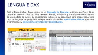 Sesión I - Aplicaciones y Funciones principales DAX.pptx