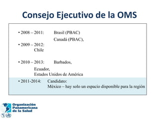Consejo Ejecutivo de la OMS