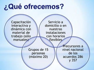 Capacitación          Servicio a
interactiva y       domicilio o en
dinámica con           nuestras
 material de        instalaciones
trabajo (sólo        con horarios
 manuales)             flexibles
                               Precursores a
           Grupos de 15        nivel nacional
             personas              de los
           (máximo 20)         acuerdos 286
                                   y 357
 