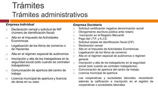 Trámites
    Trámites administrativos
Empresa Individual                                 Empresa Societaria
   Declaración censal y solicitud de NIF             Solicitud certificación negativa denominación social
    (número de identificación fiscal)                 Otorgamiento escritura pública ante notario
                                                       Inscripción en el Registro Mercantil
   Alta en el Impuesto de Actividades                Pago del I.T.P. y A.J.D.
    Económicas                                        Solicitud tarjeta de identificación fiscal (CIF)
   Legalización de los libros de comercio o          Declaración censal
    de Hacienda.                                      Alta en el Impuesto de Actividades Económicas
                                                      Legalización de los libros de comercio
   Alta en el régimen especial de autónomos
                                                      Alta en el régimen especial de autónomos o régimen
   Inscripción y alta de los trabajadores en la       general
    seguridad social (sólo cuando se contraten        Inscripción y alta de los trabajadores en la seguridad
    trabajadores)                                      social (solo cuando se contraten trabajadores)
   Comunicación de apertura del centro de            Comunicación de apertura del centro de trabajo.
    trabajo                                           Licencia municipal de apertura
   Licencia municipal de apertura y licencia          Las cooperativas y sociedades laborales, necesitarán
    de obras en su caso                                además la calificación e inscripción en el registro de
                                                       cooperativas o sociedades laborales.
 