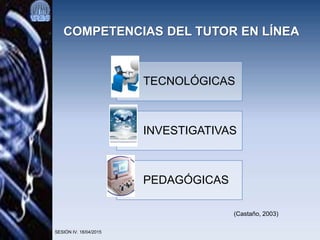 SESIÓN IV. 18/04/2015
COMPETENCIAS DEL TUTOR EN LÍNEA
TECNOLÓGICAS
INVESTIGATIVAS
PEDAGÓGICAS
(Castaño, 2003)
 