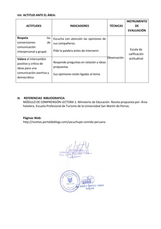 VIII. ACTITUD ANTE EL ÁREA:

ACTITUDES

INDICADORES

TÉCNICAS

Respeta
las Escucha con atención las opiniones de
convenciones
de sus compañeros.
comunicación
Pide la palabra antes de intervenir.
interpersonal y grupal.
Valora el intercambio
positivo y crítico de
ideas para una
comunicación asertiva y
democrática

IX.

Observación

INSTRUMENTO
DE
EVALUACIÓN

Escala de
calificación
actitudinal

Responde preguntas en relación a ideas
propuestas
Sus opiniones están ligadas al tema.

REFERENCIAS BIBLIOGRAFICA:
MÓDULO DE COMPRENSIÓN LECTORA 1. Ministerio de Educación. Receta propuesta por: Área
hotelera. Escuela Profesional de Turismo de la Universidad San Martín de Porras.

Páginas Web:
http://recetas.portaldeblogs.com/yacuchupe-comida-peruana

 