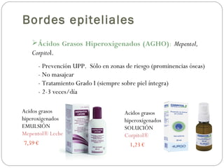 Ácidos Grasos Hiperoxigenados (AGHO): Mepentol,
Corpitol.
Bordes epiteliales
- Prevención UPP. Sólo en zonas de riesgo (prominencias óseas)
- No masajear
- Tratamiento Grado I (siempre sobre piel íntegra)
- 2-3 veces/día
Acidos grasos
hiperoxigenados
SOLUCIÓN
Corpitol®
1,23 €
Acidos grasos
hiperoxigenados
EMULSIÓN
Mepentol® Leche
7,59 €
 