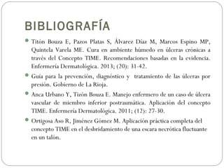 BIBLIOGRAFÍA
Titón Bouza E, Pazos Platas S, Álvarez Díaz M, Marcos Espino MP,
Quintela Varela ME. Cura en ambiente húmedo en úlceras crónicas a
través del Concepto TIME. Recomendaciones basadas en la evidencia.
Enfermería Dermatológica. 2013; (20): 31-42. 
Guía para la prevención, diagnóstico y tratamiento de las úlceras por
presión. Gobierno de La Rioja.
Anca Urbano Y, Tizón Bouza E. Manejo enfermero de un caso de úlcera
vascular de miembro inferior postraumática. Aplicación del concepto
TIME. Enfermería Dermatológica. 2011; (12): 27-30.
Ortigosa Aso R, Jiménez Gómez M. Aplicación práctica completa del
concepto TIME en el desbridamiento de una escara necrótica fluctuante
en un talón.
 