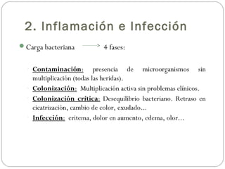 2. Inflamación e Infección
Carga bacteriana 4 fases:
- Contaminación: presencia de microorganismos sin
multiplicación (todas las heridas).
- Colonización: Multiplicación activa sin problemas clínicos.
- Colonización crítica: Desequilibrio bacteriano. Retraso en
cicatrización, cambio de color, exudado...
- Infección: eritema, dolor en aumento, edema, olor...
 