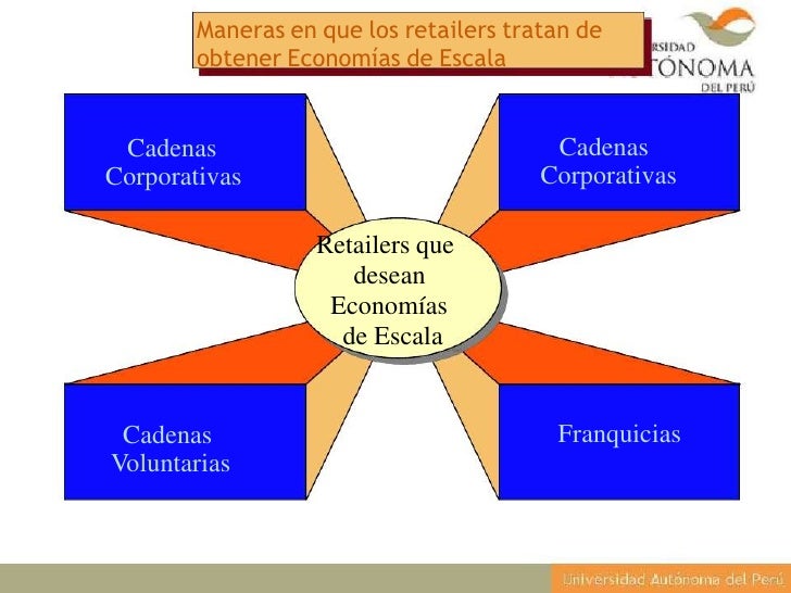 brokers de altos descuentos Los mejores brokers para invertir hasta 664% en d lares - vivier & co te ofrece altos rendimientos de forma peri dica, con la posibilidad de tener una cuenta bancaria en el exterior tendencias. brokers de altos descuentos Los mejores brokers para invertir hasta 664% en d lares - vivier & co te ofrece altos rendimientos de forma peri dica, con la posibilidad de tener una cuenta bancaria en el exterior tendencias.
