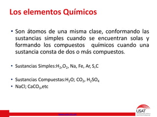 SESIÓN N° 01 ELEMENTOS Y COMPUESTOS USAT.pdf