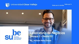 Laboratorio de Negocios
Semana 2 – Sesión 03
Mg. Jhonatan Neira Chucas
 