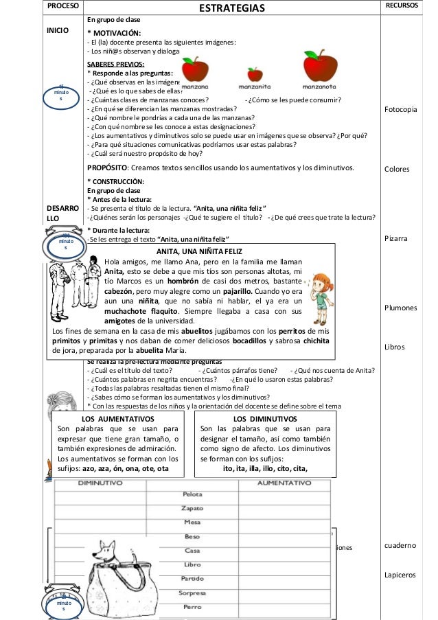 SESION DE APRENDIZAJE DE COMUNICACIÓN LOS AUMENTATIVOS Y DIMINUTIVOS.