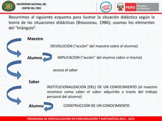Recurrimos al siguiente esquema para ilustrar la situación didáctica según la
teoría de las situaciones didácticas (Brousseau, 1986); usamos los elementos
del “triángulo”.
Maestro
DEVOLUCION (“acción” del maestro sobre el alumno)

Alumno

IMPLICACION (“acción” del alumno sobre sí mismo)
acceso al saber

Saber
INSTITUCIONALIZACION (DEL) DE UN CONOCIMIENTO (el maestro
reconoce como saber el saber adquirido a través del trabajo
personal del alumno)

Alumno

CONSTRUCCION DE UN CONOCIMIENTO

PROGRAMA DE ESPECIALIZACIÓN EN COMUNICACIÓN Y MATEMÁTICA 2012 - 2014

 