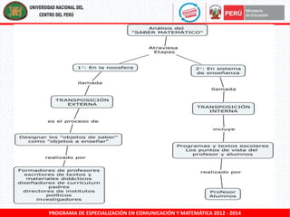 PROGRAMA DE ESPECIALIZACIÓN EN COMUNICACIÓN Y MATEMÁTICA 2012 - 2014

 