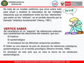 Se trata de un modelo sistémico que sirve sobre todo
para situar y analizar la naturaleza de las múltiples
relaciones que se establecen entre los tres “elementos”
que están en los “vértices”, en el sentido descrito por la
llamada “didáctica fundamental” (Henry, 1991).

VERTICE SABER

Se caracteriza en un “espacio” de referencias externas
que caracterizan las elecciones del maestro, que son:
El histórico
El epistemológico
El conceptual (en las diferentes acepciones posibles).
El Saber es una especie de polo de atracción de referencias ontológicas,
epistemológicas y en el sentido psicológico (Moreno Armella, 1999).
Es alrededor de este polo que se sitúa la teoría de los obstáculos
epistemológicos
PROGRAMA DE ESPECIALIZACIÓN EN COMUNICACIÓN Y MATEMÁTICA 2012 - 2014

 