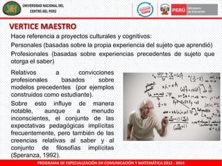VERTICE MAESTRO
Hace referencia a proyectos culturales y cognitivos:
Personales (basadas sobre la propia experiencia del sujeto que aprendió)
Profesionales (basadas sobre experiencias precedentes de sujeto que
otorga el saber)

Relativos
a
convicciones
profesionales
basados
sobre
modelos precedentes (por ejemplos
construidos como estudiante).
Sobre esto influye de manera
notable,
aunque
a
menudo
inconscientes, el conjunto de las
expectativas pedagógicas implícitas
frecuentemente, pero también de las
creencias relativas al saber y al
conjunto de filosofías implícitas
(Speranza, 1992).
PROGRAMA DE ESPECIALIZACIÓN EN COMUNICACIÓN Y MATEMÁTICA 2012 - 2014

 