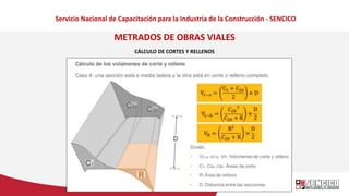Servicio Nacional de Capacitación para la Industria de la Construcción - SENCICO
METRADOS DE OBRAS VIALES
CÁLCULO DE CORTE...