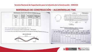 Servicio Nacional de Capacitación para la Industria de la Construcción - SENCICO
MATERIALES DE CONSTRUCCIÓN – ALCANTARILLA...