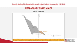Servicio Nacional de Capacitación para la Industria de la Construcción - SENCICO
METRADOS DE OBRAS VIALES
CORTES Y RELLENOS
 