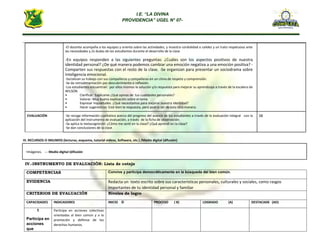 I.E. “LA DIVINA
PROVIDENCIA” UGEL N° 07-
SAN BORJA
-El docente acompaña a los equipos y orienta sobre las actividades, y muestra cordialidad o calidez y un trato respetuoso ante
las necesidades y /o dudas de los estudiantes durante el desarrollo de la clase
-En equipos responden a las siguientes preguntas: ¿Cuáles son los aspectos positivos de nuestra
identidad personal? ¿De qué manera podemos cambiar una emoción negativa a una emoción positiva? -
Comparten sus respuestas con el resto de la clase. -Se organizan para presentar un sociodrama sobre
inteligencia emocional.
-Socializan su trabajo con sus compañeros y compañeras en un clima de respeto y comprensión.
-Se da retroalimentación por descubrimiento o reflexión.
-Los estudiantes encuentran por ellos mismos la solución y/o respuesta para mejorar su aprendizaje a través de la escalera de
WILSON
• Clarificar: Explícame ¿Qué opinas de tus cualidades personales?
• Valorar: Muy buena explicación sobre el tema.
• Expresar Inquietudes. ¿Qué necesitamos para mejorar nuestra identidad?
• Hacer sugerencias: Está bien la respuesta, pero podría ser de esta otra manera.
EVALUACIÓN -Se recoge información cualitativa acerca del progreso del avance de los estudiantes a través de la evaluación integral con la
aplicación del instrumento de evaluación, a través de la ficha de observación.
-Se aplica la metacognición: ¿Cómo me sentí en la clase? ¿Qué aprendí en la clase?
-Se dan conclusiones de la clase.
15
III. RECURSOS O INSUMOS (lecturas, esquema, tutorial videos, Software, etc.) /Medio digital (difusión)
IV.-INSTRUMENTO DE EVALUACIÓN: Lista de cotejo
COMPETENCIAS Convive y participa democráticamente en la búsqueda del bien común.
EVIDENCIA Redacta un texto escrito sobre sus características personales, culturales y sociales, como rasgos
importantes de tu identidad personal y familiar
CRITERIOS DE EVALUACIÓN Niveles de logro
CAPACIDADES INDICADORES INICIO © PROCESO ( B) LOGRADO (A) DESTACAD0 (AD)
1
Participa en
acciones
que
Participa en acciones colectivas
orientadas al bien común y a la
promoción y defensa de los
derechos humanos.
-Imágenes. --- Medio digital (difusión
 