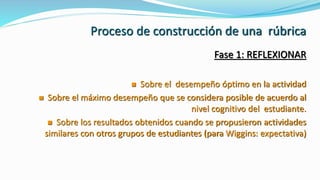 Fase 1: REFLEXIONAR
 Sobre el desempeño óptimo en la actividad
 Sobre el máximo desempeño que se considera posible de acuerdo al
nivel cognitivo del estudiante.
 Sobre los resultados obtenidos cuando se propusieron actividades
similares con otros grupos de estudiantes (para Wiggins: expectativa)
Proceso de construcción de una rúbrica
 