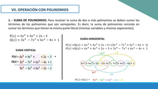 1. - SUMA DE POLINOMIOS: Para resolver la suma de dos o más polinomios se deben sumar los
términos de los polinomios que son semejantes. Es decir, la suma de polinomios consiste en
sumar los términos que tienen la misma parte literal (mismas variables y mismos exponentes).
SUMA VERTICAL
SUMA HORIZONTAL
VII. OPERACIÓN CON POLINOMIOS
P 𝑥 = 6𝑥4
+ 4𝑥3
+ 2𝑥 – 3
Q 𝑥 = 3𝑥4
− 7𝑥3
+ 6𝑥2
− 4𝑥 + 1
P 𝑥 +Q 𝑥 = 6𝑥4 + 4𝑥3 + 2𝑥 – 3 + (3𝑥4 − 7𝑥3 + 6𝑥2 − 4𝑥 + 1)
P 𝑥 +Q 𝑥 = 6𝑥4
+ 4𝑥3
+ 2𝑥 − 3 + 3𝑥4
− 7𝑥3
+ 6𝑥2
− 4𝑥 + 1
 