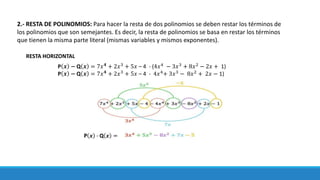 2.- RESTA DE POLINOMIOS: Para hacer la resta de dos polinomios se deben restar los términos de
los polinomios que son semejantes. Es decir, la resta de polinomios se basa en restar los términos
que tienen la misma parte literal (mismas variables y mismos exponentes).
P 𝒙 − Q 𝒙 = 7𝑥𝟒 + 2𝑥3 + 5𝑥 – 4 - (4𝑥4 − 3𝑥3 + 8𝑥2 − 2𝑥 + 1)
P 𝒙 − Q 𝒙 = 7𝑥𝟒 + 2𝑥3 + 5𝑥 – 4 - 4𝑥4+ 3𝑥3 − 8𝑥2 + 2𝑥 − 1)
RESTA HORIZONTAL
 
