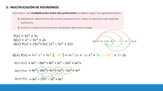 3.- MULTIPLICACIÓN DE POLINOMIOS
Q 𝑥 . P 𝑥 = 4𝑥2
. 𝑥3
+ 4𝑥2
. −𝟓𝒙𝟐
+ 4𝑥2
. 2𝑥 + 3𝑥. 𝑥3
+ 3𝑥 . −𝟓𝒙𝟐
+ 3𝑥. 2𝑥
P 𝑥 = 4𝑥2
+ 3𝑥
Q 𝑥 = 𝑥3
− 5𝑥2
+ 2𝑥
Q 𝑥 . P 𝑥 = (4𝑥2
+3𝑥) (𝑥3
− 5𝑥2
+ 2𝑥)
 