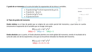 El grado de un monomio es la suma de todos los exponentes de las letras o variables.
❑ Tipos de grados del monomio
Grado relativo: es el tipo de grado que se origina de una visión parcial del monomio, y que toma en cuenta
únicamente el exponente de la variable que se escoge como guía.
Grado absoluto: por su parte, el Grado absoluto plantea una visión global del monomio, siendo el resultado de la
suma de cada uno de los exponentes a los que se encuentran elevados los literales del monomio.
𝑀(𝑥, 𝑦, 𝑧) = 4𝑥2
𝑦4
𝑧5
GR(x) = 2 GR(y) = 4 GR(z) = 5
𝑀(𝑥, 𝑦, 𝑧) = 4𝑥2
𝑦4
𝑧5
GA(x) = 2 + 4 + 5 = 11
 