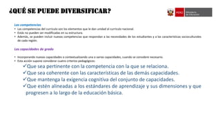 ¿QUÉ SE PUEDE DIVERSIFICAR?
Las competencias
• Las competencias del currículo son los elementos que le dan unidad al currículo nacional.
• Estás no pueden ser modificadas en su estructura.
• Además, se pueden incluir nuevas competencias que respondan a las necesidades de los estudiantes y a las características socioculturales
de cada región.
Las capacidades de grado
• Incorporando nuevas capacidades o contextualizando una o varias capacidades, cuando se considere necesario.
• Esta acción supone considerar cuatro criterios pedagógicos:
Que sea pertinente con la competencia con la que se relaciona.
Que sea coherente con las características de las demás capacidades.
Que mantenga la exigencia cognitiva del conjunto de capacidades.
Que estén alineadas a los estándares de aprendizaje y sus dimensiones y que
progresen a lo largo de la educación básica.
 