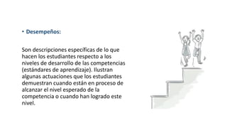 • Desempeños:
Son descripciones específicas de lo que
hacen los estudiantes respecto a los
niveles de desarrollo de las competencias
(estándares de aprendizaje). Ilustran
algunas actuaciones que los estudiantes
demuestran cuando están en proceso de
alcanzar el nivel esperado de la
competencia o cuando han logrado este
nivel.
 