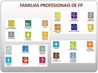 GRAOS UNIVERSITARIOS RELACIONADOS COAS MODALIDADES DE BACHARELATO
CIENCIAS HUMANIDADES E CIENCIAS SOCIAIS ARTES
Ciencias Ambientais
Ciencias do Mar
Química
Bioloxía
Física
Matemáticas
Ciencia e Tecnoloxía dos
Alimentos
Mediciña
Odontoloxía
Podoloxía
Enfermería
Psicoloxía
Fisioterapia
Nutrición Humana e Dietética
Farmacia
Óptica e Optometría
Terapia Ocupacional
Logopedia
Veterinaria
Arquitectura
Enxeñarías
Historia
Xeografía
Historia da Arte
Belas Artes
Filoloxías, linguas estranxeiras, estudos lingüísticos.
Filosofía
Humanidades
Información e documentación
Ciencias da cultura e difusión cultural
Galego e Portugués: Estudos Lingüísticos e literarios.
Xornalismo
Publicidade e Relacións Públicas
Mestre: Educación Infantil, Educación Primaria
Educación Social
Consultoría e Xestión da Información
Pedagoxía
Comunicación Audiovisual
Relacións Laborais e RH
Ciencias Políticas e da Administración
Comercio
Traballo Social
Dereito
Turismo
Economía
Administración e Dirección de Empresas
Ciencias empresariais
Ciencias da Actividade Fisica e do Deporte
•Socioloxía
Xeografía e Ordenación do Territorio
Dirección e Xestión Pública
•Estudos de Artes Plásticas.
•Estudos superiores de Deseño.
•Belas Artes.
•Historia da Arte.
•Estudos superiores de Música.
•Estudos superiores de Danza.
•Arte dramática.
•Algúns graos de humanidades e
ciencias sociais.
 