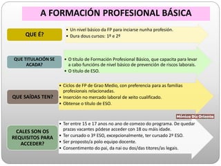 A FORMACIÓN PROFESIONAL BÁSICA
• Un nivel básico da FP para inciarse nunha profesión.
• Dura dous cursos: 1º e 2º
QUE É?
• O título de Formación Profesional Básico, que capacita para levar
a cabo funcións de nivel básico de prevención de riscos laborais.
• O título de ESO.
QUE TITULACIÓN SE
ACADA?
• Ciclos de FP de Grao Medio, con preferencia para as familias
profesionais relacionadas.
• Inserción no mercado laboral de xeito cualificado.
• Obtense o título de ESO.
QUE SAÍDAS TEN?
• Ter entre 15 e 17 anos no ano de comezo do programa. De quedar
prazas vacantes pódese acceder con 18 ou máis idade.
• Ter cursado o 3º ESO, excepcionalmente, ter cursado 2º ESO.
• Ser proposto/a polo equipo docente.
• Consentimento do pai, da nai ou dos/das titores/as legais.
CALES SON OS
REQUISITOS PARA
ACCEDER?
 