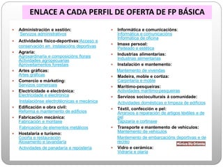 ENLACE A CADA PERFIL DE OFERTA DE FP BÁSICA
 Administración e xestión:
Servizos administrativos
 Actividades físico-deportivas:Acceso e
conservación en instalacións deportivas
 Agraria:
Agroxardinaría e composicións florais
Actividades agropecuarias
Aproveitamentos forestais
 Artes gráficas:
Artes gráficas
 Comercio e márketing:
Servizos comerciais
 Electricidade e electrónica:
Electricidade e electrónica
Instalaciónse electrotécnicas e mecánica
 Edificación e obra civil:
Reforma e mantemento de edificios
 Fabricación mecánica:
Fabricación e montaxe
Fabricación de elementos metálicos
 Hostalaría e turismo:
Cociña e restauración
Aloxamento e lavandaría
Actividades de panadaría e repostería
 Informática e comunicacións:
Informática e comunicacións
Informática de oficina
 Imaxe persoal:
Peiteado e estética
 Industrias alimentarias:
Industrias alimentarias
 Instalación e mantemento:
Mantemento de vivendas
 Madeira, moble e cortiza:
Carpintaría e moble
 Marítimo-pesqueiras:
Actividades marítimo-pesqueiras
 Servizos socioculturais á comunidade:
Actividades domésticas e limpeza de edificios
 Téxtil, confección e pel:
Arranxos e reparación de artigos téxtiles e de
pel
Tapizaría e cortinaxe
 Transporte e mantemento de vehículos:
Mantemento de vehículos
Mantemento de embarcacións deportivas e de
recreo
 Vidro e cerámica:
Vidraría e olaría
 