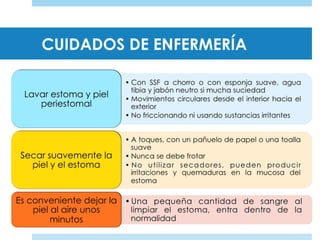 CUIDADOS DE ENFERMERÍA
 