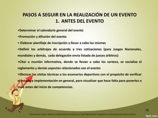 Federico Galvis Tarquino. Magister en Administración de Empresas con Especialidad en Gestión Integrada de la Calidad Seguridad y Medio Ambiente.
18
PASOS A SEGUIR EN LA REALIZACIÓN DE UN
EVENTO
1. ANTES DEL EVENTO
• Determinar el objetivo
• Establecer el tiempo disponible y las fechas de realización
• Solicitar los permisos necesarios para el evento
• Elaborar los cronogramas
• Determinar el factor de Talento Humano:(COORDINADORES, MONITORES,
ÁRBITROS, VEEDORES, AUXILIARES, PROTOCOLO, ADMINISTRATIVOS Y DEMÁS).
• Determinar los recursos materiales: (INSTALACIONES DEPORTIVAS, IMPLEMENTOS
DEPORTIVOS)
• Celebrar los contratos que sean necesarios (PERFECCIONAR)
• Determinar los Organismos Directivos: (DIRECTOR, GERENTE, COMISIONES,
SUBCOMISIONES Y DEMÁS).
 