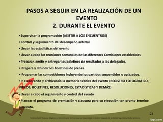 Federico Galvis Tarquino. Magister en Administración de Empresas con Especialidad en Gestión Integrada de la Calidad Seguridad y Medio Ambiente.
23
PRINCIPALES FALLAS DE UN EJECUTIVO DEL
DEPORTE:
 No cuenta con metas, planes y objetivos.
 Generalmente vive al día y no se proyecta, ni proyecta a su
organizaciónón.
Administra por crisis!!!
 