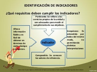 Federico Galvis Tarquino. Magister en Administración de Empresas con Especialidad en Gestión Integrada de la Calidad Seguridad y Medio Ambiente.
27
IDENTIFICACIÓN DE INDICADORES
¿Qué requisitos deben cumplir los indicadores?
Indicador
Comparable: Se conocen
los valores de referencia.
Inequívoco: Es
entendido por
todos del mismo
modo, no
permitiendo
distintas
interpretaciones
.
Ofrece
información
fiable y es
fácil de
obtener en
términos de
coste, tiempo
y esfuerzos.
Pertinente: Se refiere a los
servicios propios de la unidad y
son adecuados para medir el
cumplimiento de sus objetivos.
 